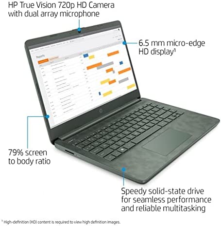 HP 14" Intel core i3-1125G, 8GB, 256G Digi Camo Laptop